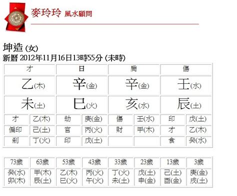 日子五行|生辰八字查詢，生辰八字五行查詢，五行屬性查詢